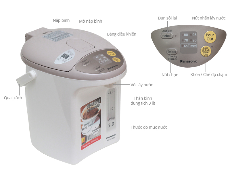 binh-thuy-dien-panasonic-nc-eg3000csy-1 Thông số kỹ thuật Bình thủy điện Panasonic NC-EG3000CSY 3 lít