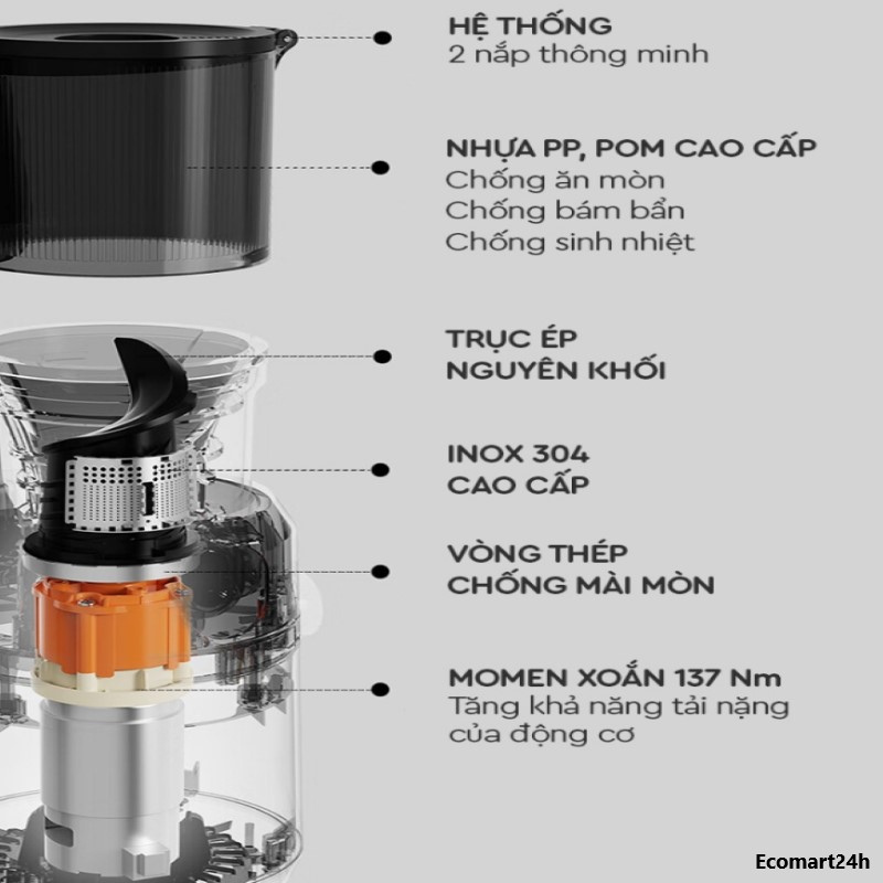 Máy ép chậm Lazychef 3S LC04ME Premium chính hãng