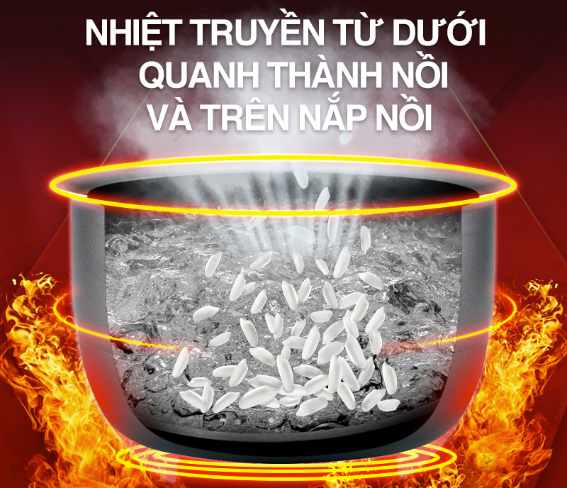 3 mâm nhiệt làm cơm chín đều, không bị nhão 3 mâm nhiệt làm cơm chín đều, không bị nhão