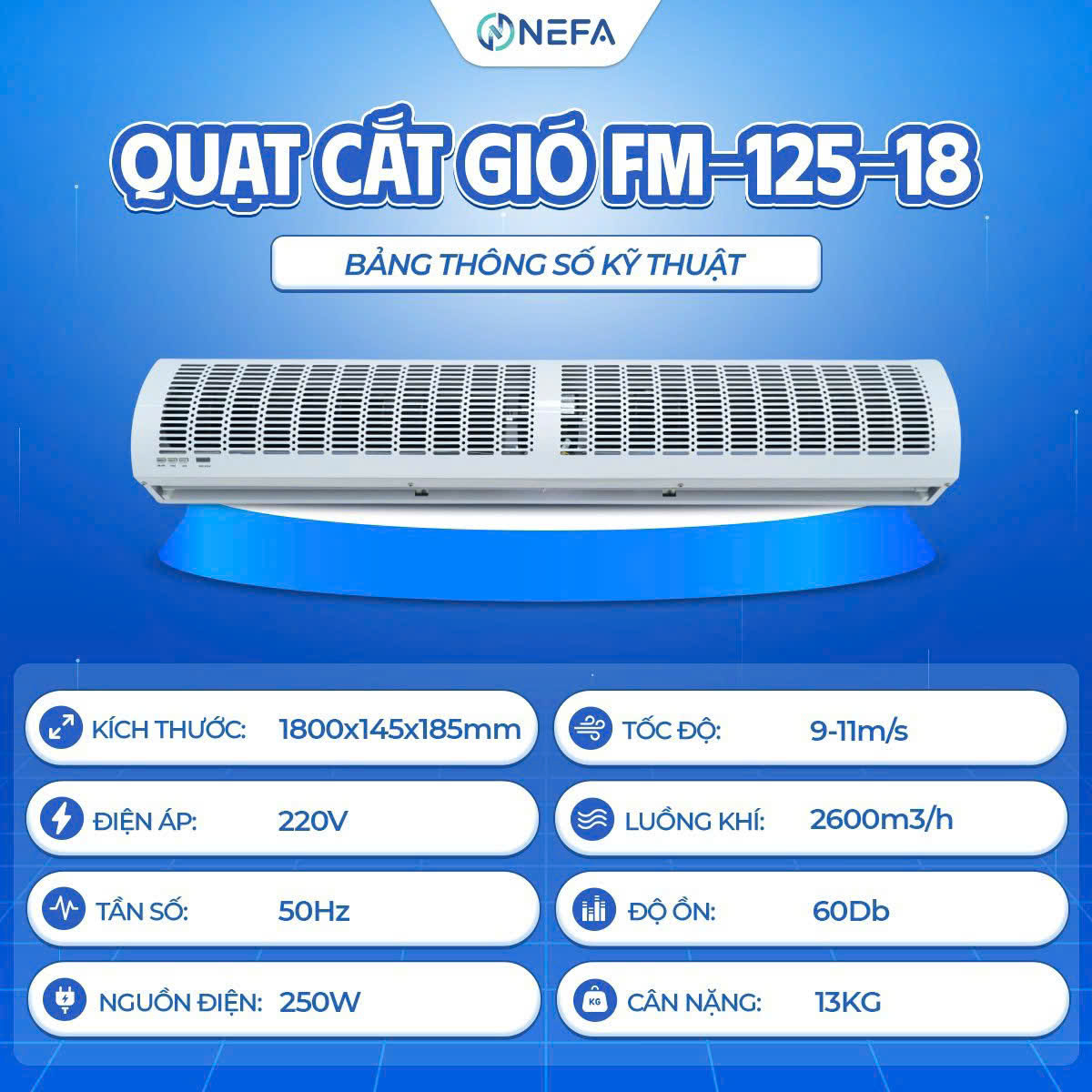 Quạt cắt gió NEFA Cooling FM-125-18 dài 1m8