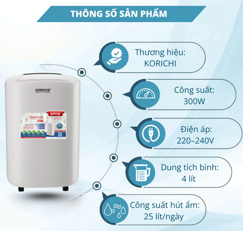 Thông số kỹ thuật chi tiết máy hút ẩm chính hãng KRC-25