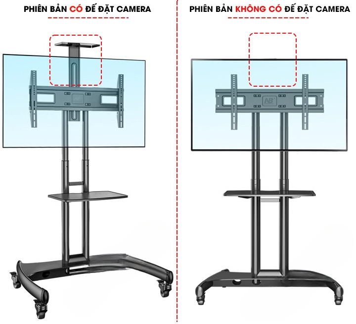 So sánh giá treo AVA1500 ở phiên bản có và không có đế đặt camera