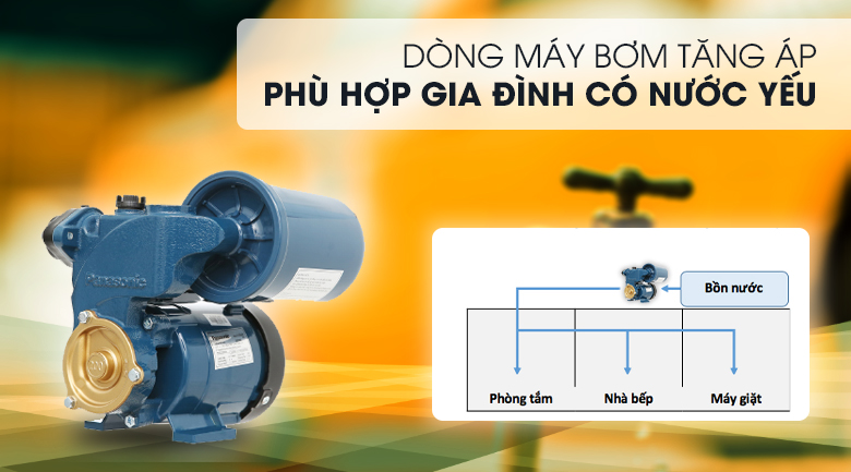 Máy bơm nước tăng áp Panasonic A-200JAK 200W - Thuộc dòng máy bơm tăng áp, phù hợp cho nhà có nước yếu