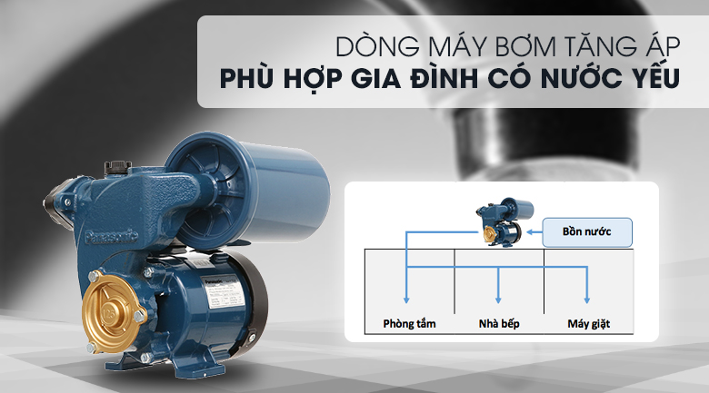Máy bơm nước tăng áp Panasonic A-130JAK 125W - Dòng máy bơm tăng áp