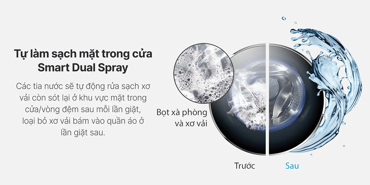 Smart Dual Spray tự làm sạch mặt trong
