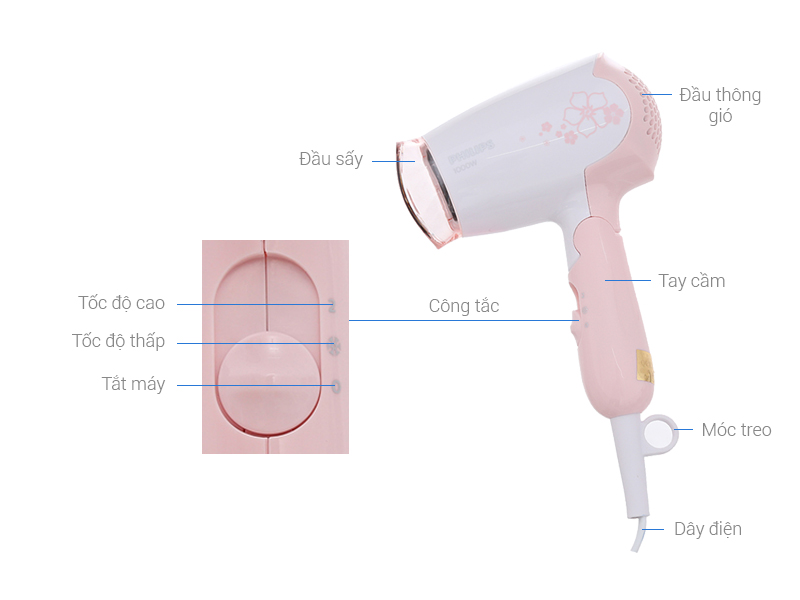 Thông số kỹ thuật Máy sấy tóc Philips HP8108
