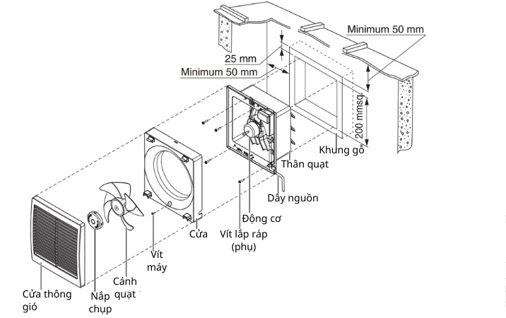 cách lắp đặt quạt hút gắn tường Panasonic FV-15AUL1
