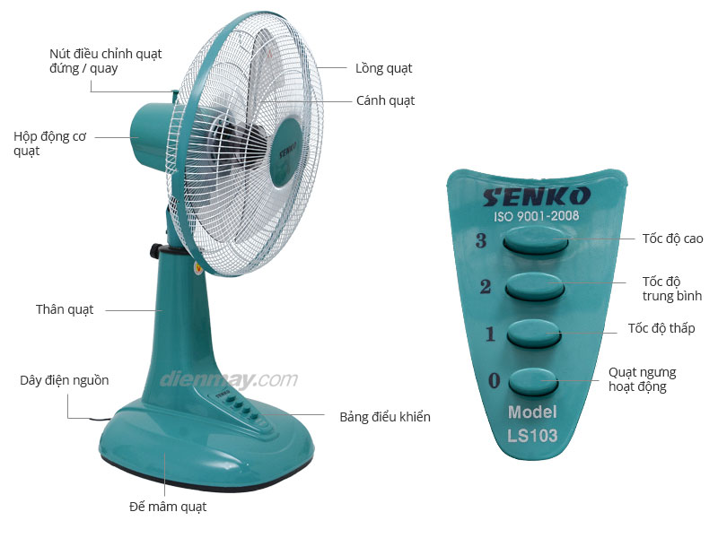 Thông số kỹ thuật Quạt lửng Senko LS103