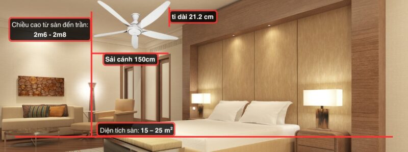 Không gian tham khảo khi lắp ti dài 21.2cm (1)