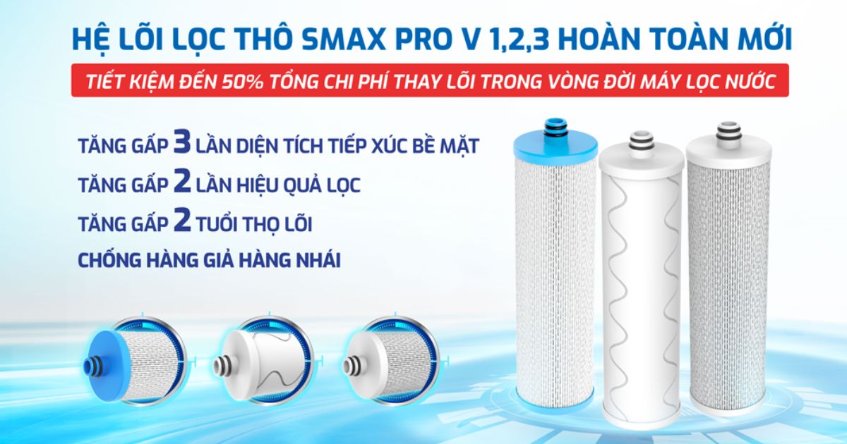 Karofi KAQ-D20 hệ lõi lọc thô Smax Pro V