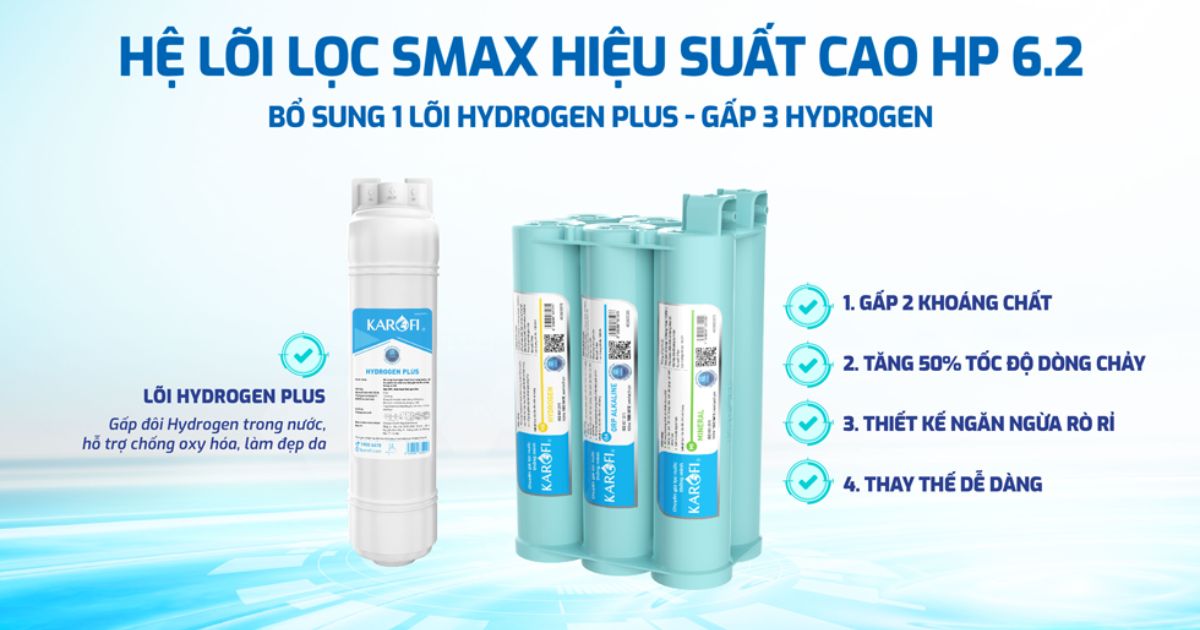 Karofi KAQ-D20 hệ lõi lọc Smax hiệu xuất cao HP 6.2