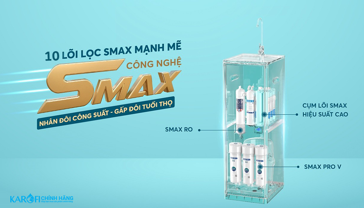 Máy lọc nước Karofi KAQ-D36