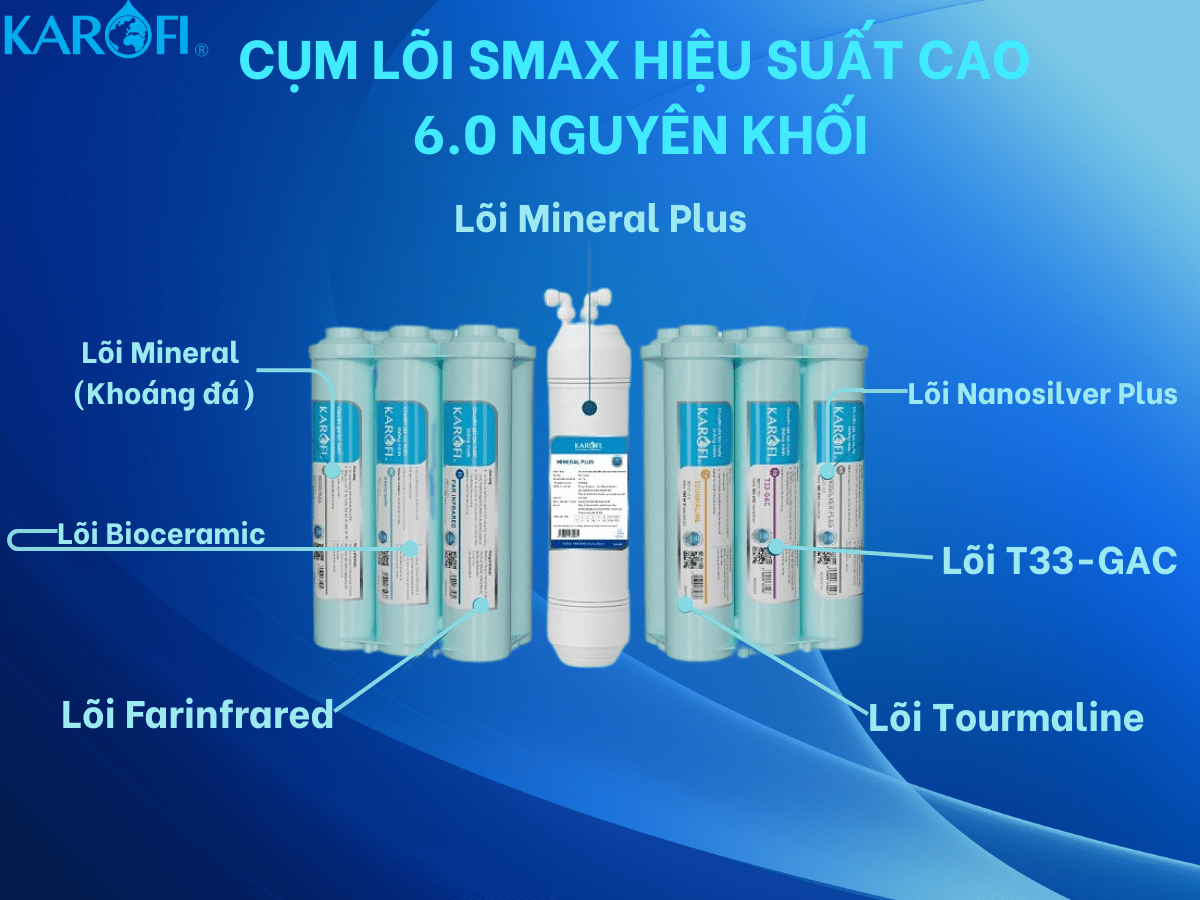 may loc nuoc karofi kaq d36s 1